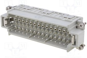 CHO24X, Корпус: для разъемов HDC, C-TYPE, размер 104.27, IP69K, PG21