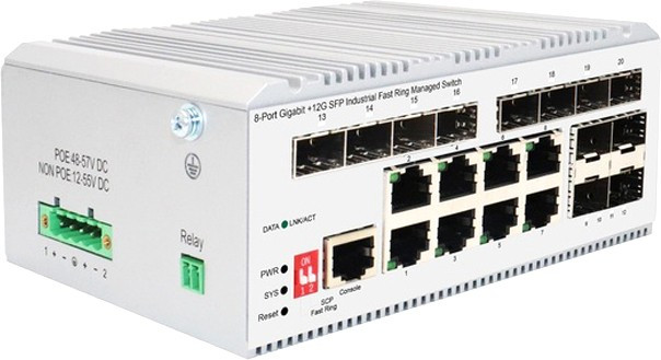 Origo OI3120/A1A, Коммутатор