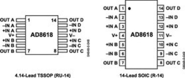 AD8618ARUZ-REEL, Операционный усилитель, 24 МГц AD8618ARUZ-REEL, Операционный усилитель, 24 МГц
