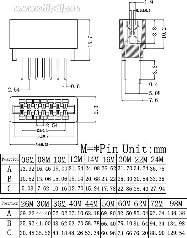 EC-64P-S Card edge connector краевой разъем на печатную плату под пайку, 64 PIN, шаг 2.54мм, прямой