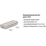 Неодимовый магнит диск 10х1 мм