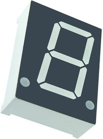 Светодиодный индикатор GNS-8011BUG-11