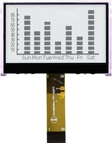 MCCOG256128A6W-FPTLW, Графический ЖК-дисплей, 256 x 128 Pixels, Черный на Белом, 3.3В, Параллельный, SPI, Без Шрифта