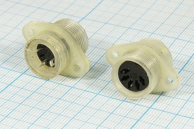 Гнездо DIN три контакта, на панель; №9846 гн DIN\ 3HP\пан\флан 2отв\\М16