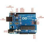 Uno R3, (SH002) Uno R3, (SH002)