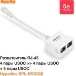 Разветвитель Hyperline, RJ-45 4Prр.USOC -  2 x 4Pr.USOC, цвет белый