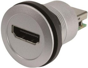 Panel Coupler, HDMI Jack