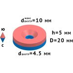 Неодимовый магнит диск Forceberg 20х5 мм с зенковкой 4.5/10, 10 шт