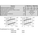 Излучатель звука пьезоэлектрический со встроенным генератором (3~15)В, 3кГц, згп 33x24m48\ 3~15\\3,0