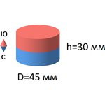 Неодимовый магнит диск Магнит Великан 45х30 мм, N38