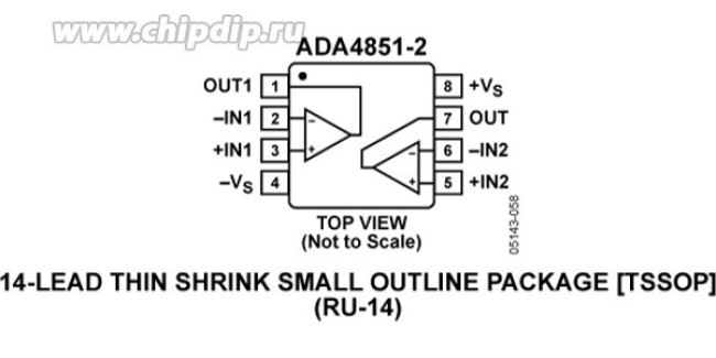 ADA4851-2YRMZ-RL7 ADA4851-2YRMZ-RL7