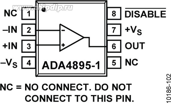ADA4895-1ARZ ADA4895-1ARZ