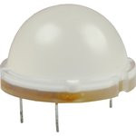 КИПМ20Ж-6Л-4Д-3, зеленый КИПМ20Ж-6Л-4Д-3, зеленый