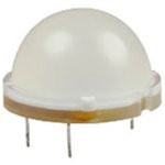 КИПМ20Ж-6Л-4Д-3, зеленый КИПМ20Ж-6Л-4Д-3, зеленый