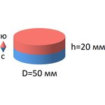 Неодимовый магнит диск Магнит Великан 50х20 мм, N38