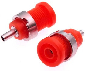 Z014 4mm panel jack RED