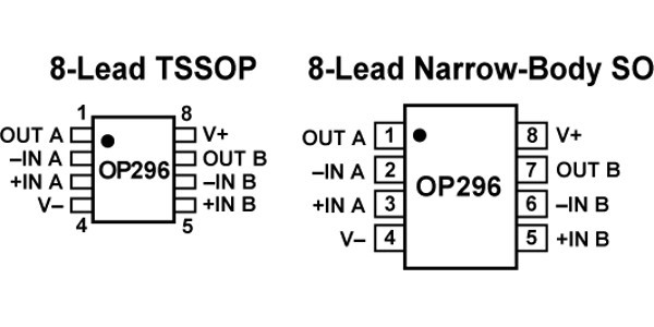 OP296GSZ-REEL7, Операционный усилитель с размахом входного и выходного напряжения [SOIC-8]
