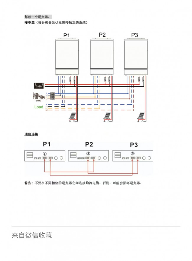 Инвертор 6,2кВт 48V MPPT120A *WIFI BMS RS-485 солнечный инвертор сетевой гибридный, параллельное подключение* Инвертор 6,2кВт 48V MPPT120A *WIFI BMS RS-485 солнечный инвертор сетевой гибридный, параллельное подключение*
