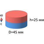 Неодимовый магнит диск Магнит Великан 45х25 мм, N38