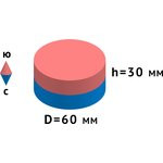 Неодимовый магнит диск Магнит Великан 60х30 мм, N38