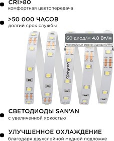 10-65 Комплект светодиодной ленты 12В с аксессуарами (блок, коннектор), 4.8Вт/м, smd 3528, 60 д/м, I