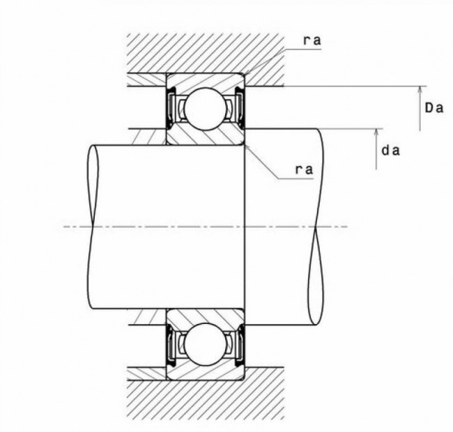Радиальный шарикоподшипник 606-2RS Радиальный шарикоподшипник 606-2RS