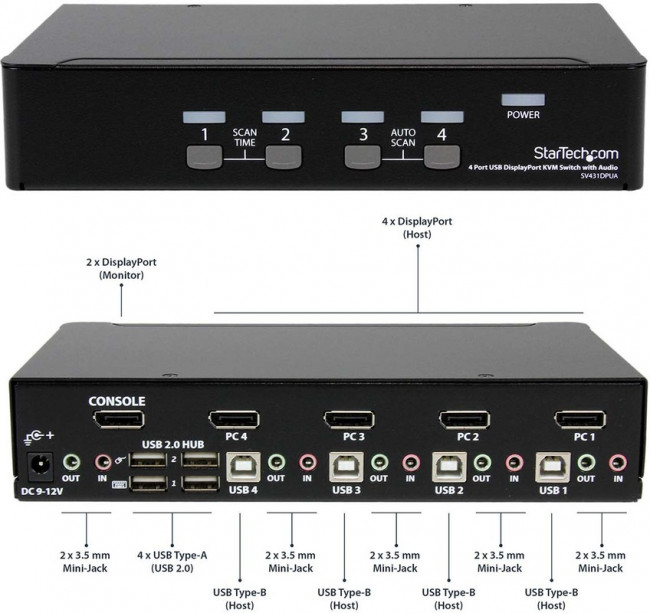 SV431DPUA, 4 Port USB DisplayPort KVM Switch, 3.5 mm Stereo 2560 x 1600 Maximum Resolution SV431DPUA, 4 Port USB DisplayPort KVM Switch, 3.5 mm Stereo 2560 x 1600 Maximum Resolution