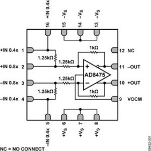 AD8475ARMZ-R7, Операционный усилитель AD8475ARMZ-R7, Операционный усилитель
