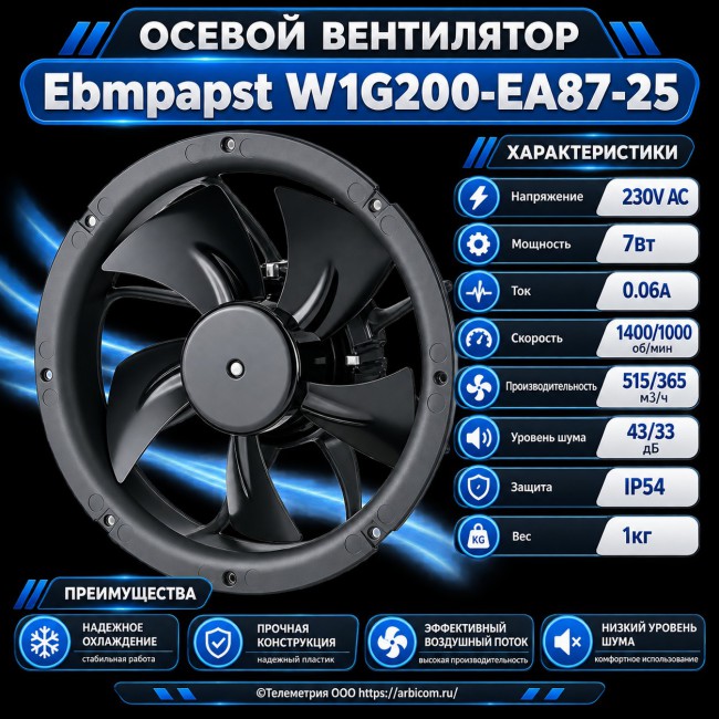 Осевой вентилятор ebm-papst W1G200-EA87-25, 200 мм, 230 В, 515 м3/ч