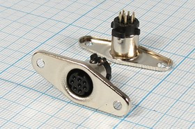 Разъем (miniDIN) K37135H [S-VHS] розетка, контакты 8HP, монтаж на блок, фланец 2отверстия,металл, K37135H [S-VHS]