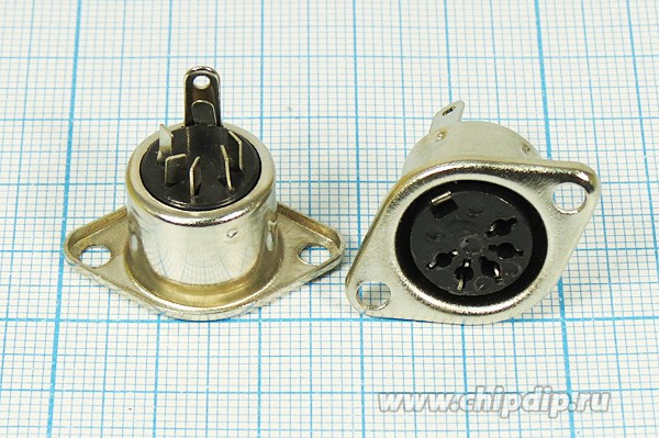 Гнездо DIN пять контактов, на панель с фланцевым креплением; №1292 гн DIN\ 5HP[45]+1C\пан\мет флан 2отв\\DN-5BJ1\