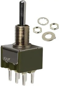 M2022SS1W03 M2022SS1W03