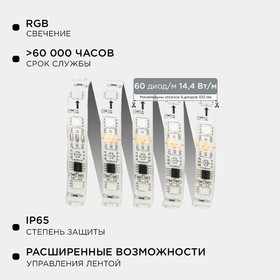 10-100 Комплект адресной светодиодной ленты 24В, 14,4Вт/м, smd5050, 60д/м, IP65,подложка 10мм(белая)