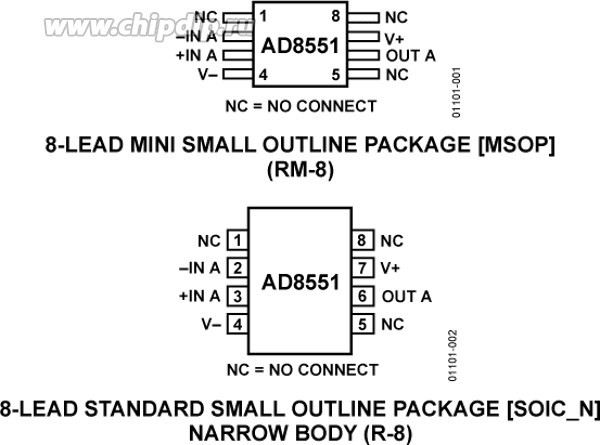 AD8551ARZ-REEL7, Операционный усилитель с однополярным питанием, нулевым дрейфом напряжения [SO-8]