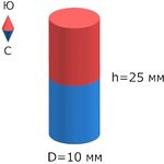 Неодимовый магнит пруток 10х25 мм, N52