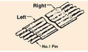 FSP-22A-4, FFC / FPC Jumper Cables 2" 4 CONDUCTOR .100 Polyester