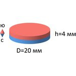 Ферритовый магнит диск 20х4 мм