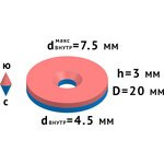 Неодимовый магнит диск 20х3 мм с зенковкой 4.5/7.5 мм