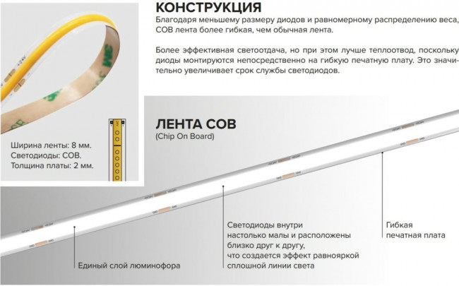 Светодиодная лента decor 11Вт 3000К 24В ip20 480led/m WLSCOB-11W/3000/24H480-01