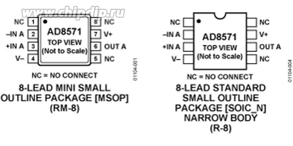 AD8571ARZ-REEL7, Операционный усилитель с однополярным питанием, нулевым дрейфом напряжения [SO-8]