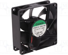 EF80251S1-1000U-A99, Вентилятор
