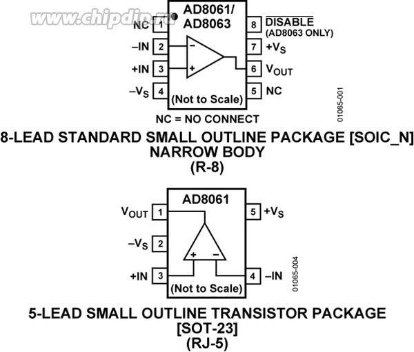 AD8061ARTZ-REEL7, High Speed Operational Amplifiers Low Cost, 300 MHz Rail-to-Rail Amplifier (Single)