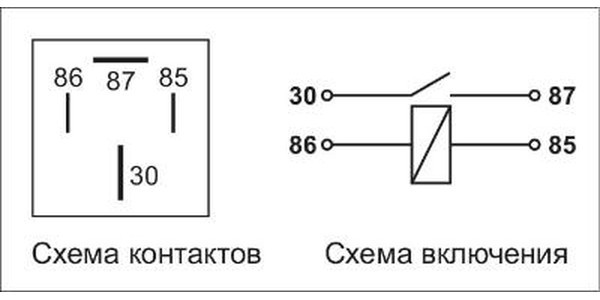 41.3787, Реле электромагнитное 24V 4-х контактное 40А замыкающее ЭНЕРГОМАШ