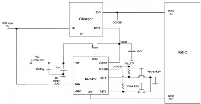 MP6412GQGU-Z, Hot-Swap Controller, 2.2V to 12V, UTQFN-10 MP6412GQGU-Z, Hot-Swap Controller, 2.2V to 12V, UTQFN-10