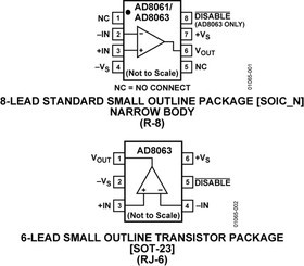 AD8063ARTZ-REEL7, Операционный усилитель, 320 МГц