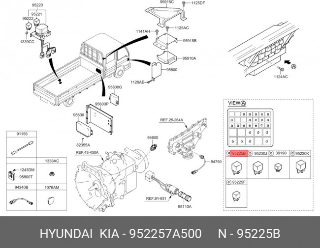95225-7A500, Реле HYUNDAI HD65,72,78,120 ,170,260,270, County OE