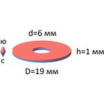 Неодимовый магнит кольцо 19х6х1 мм