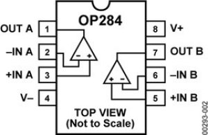 OP284ESZ-REEL, Операционный усилитель, 4.25 МГц OP284ESZ-REEL, Операционный усилитель, 4.25 МГц
