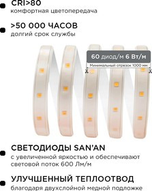 10-58 Комплект светодиодной подсветки, 220В, 6Вт/м, smd2835, 60д/м, IP65, 5м, белый ПВХ шнур с белым
