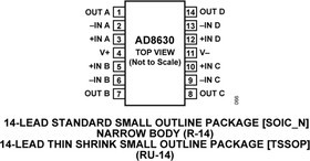 AD8630ARZ-REEL7, Операционный усилитель, технология ZRO-DRFT (с прерыванием), 2.5 МГц